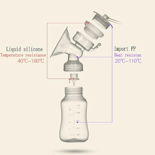 Double Heads Electric Nursing Pumps
